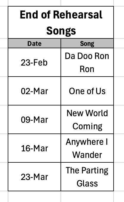 Songs to Finish With Spring 26